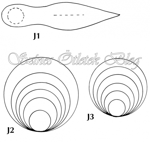 dkorgumi csiga