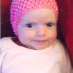 Édesanyja Balla Renáta, édesapja Szegedi Szabolcs.